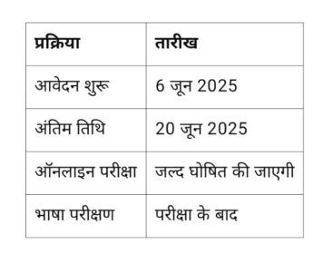 NIACL Apprentice Bharti 
